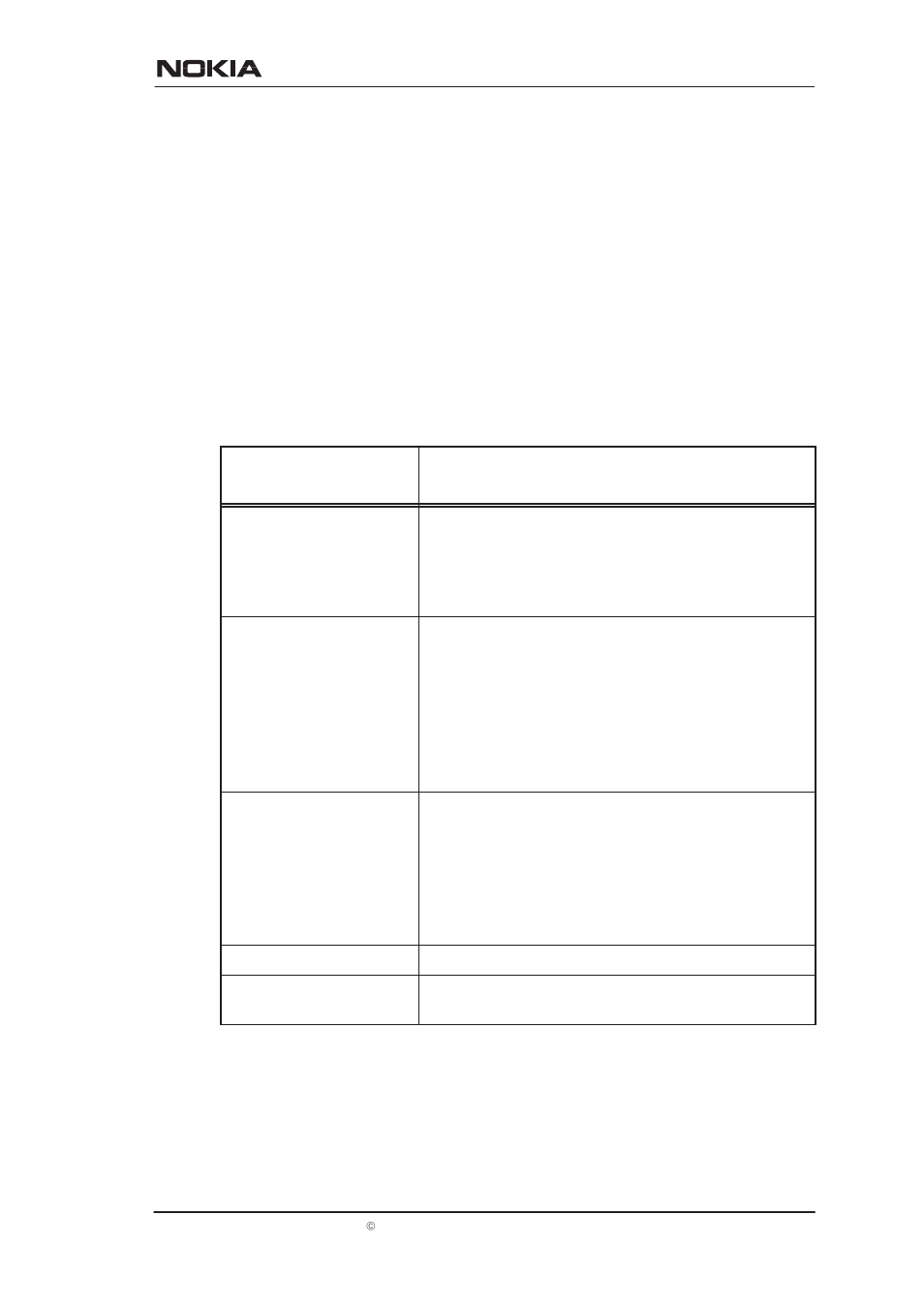 Draft, Management | Nokia M10 User Manual | Page 72 / 162