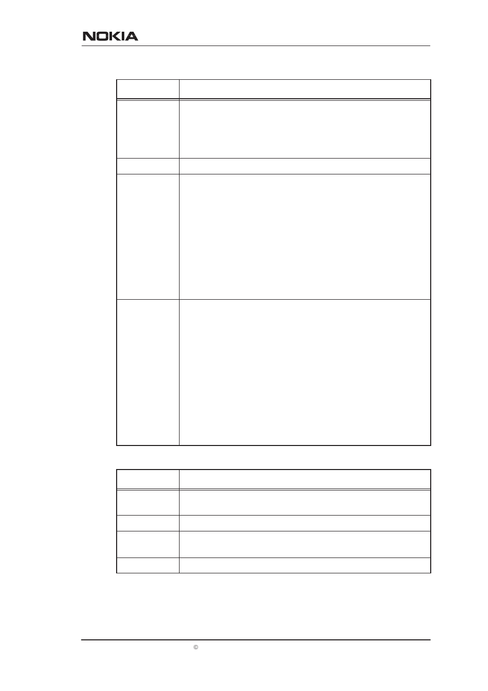 Draft, Management | Nokia M10 User Manual | Page 76 / 162