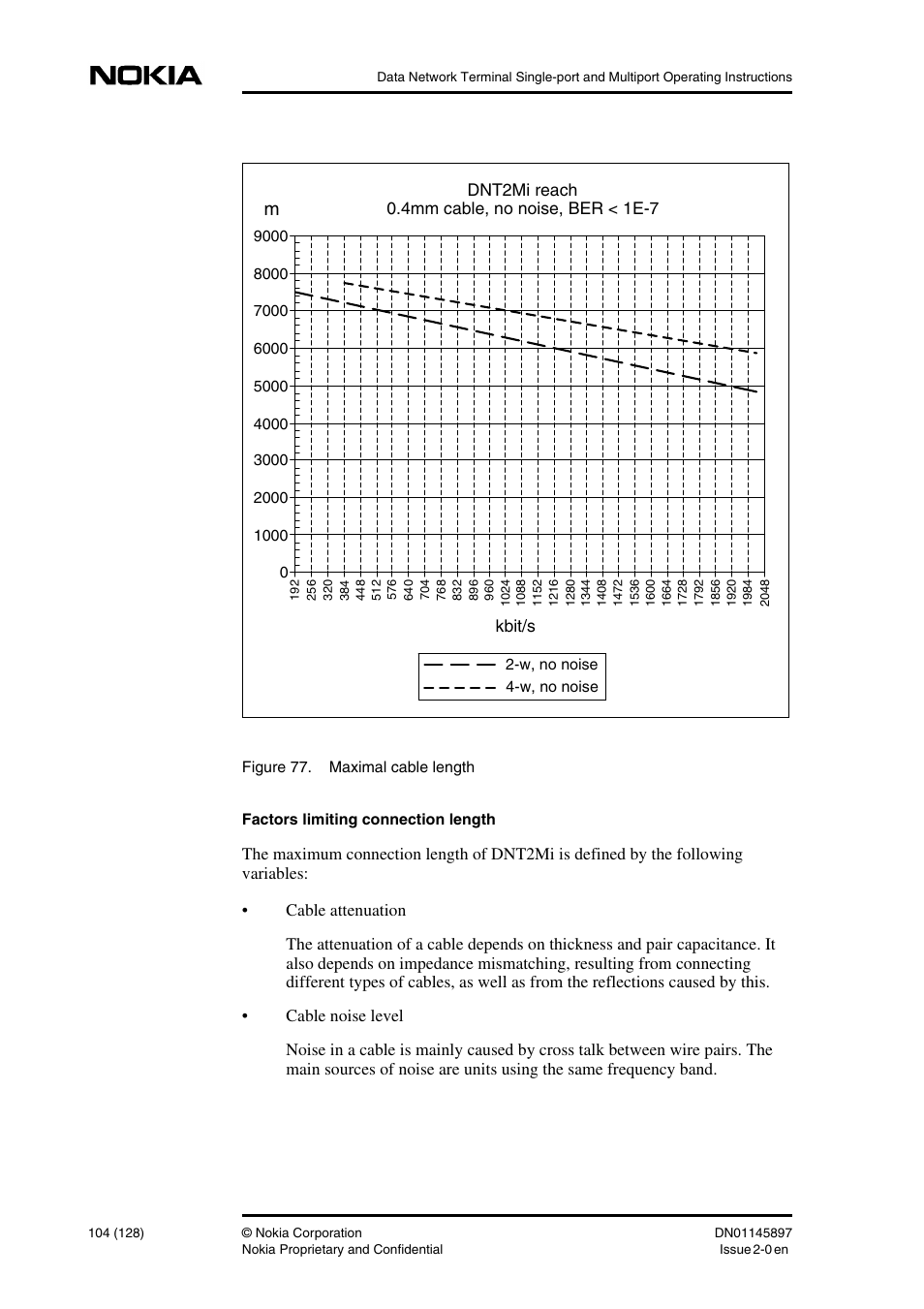 Nokia DNT2Mi sp/mp User Manual | Page 104 / 128