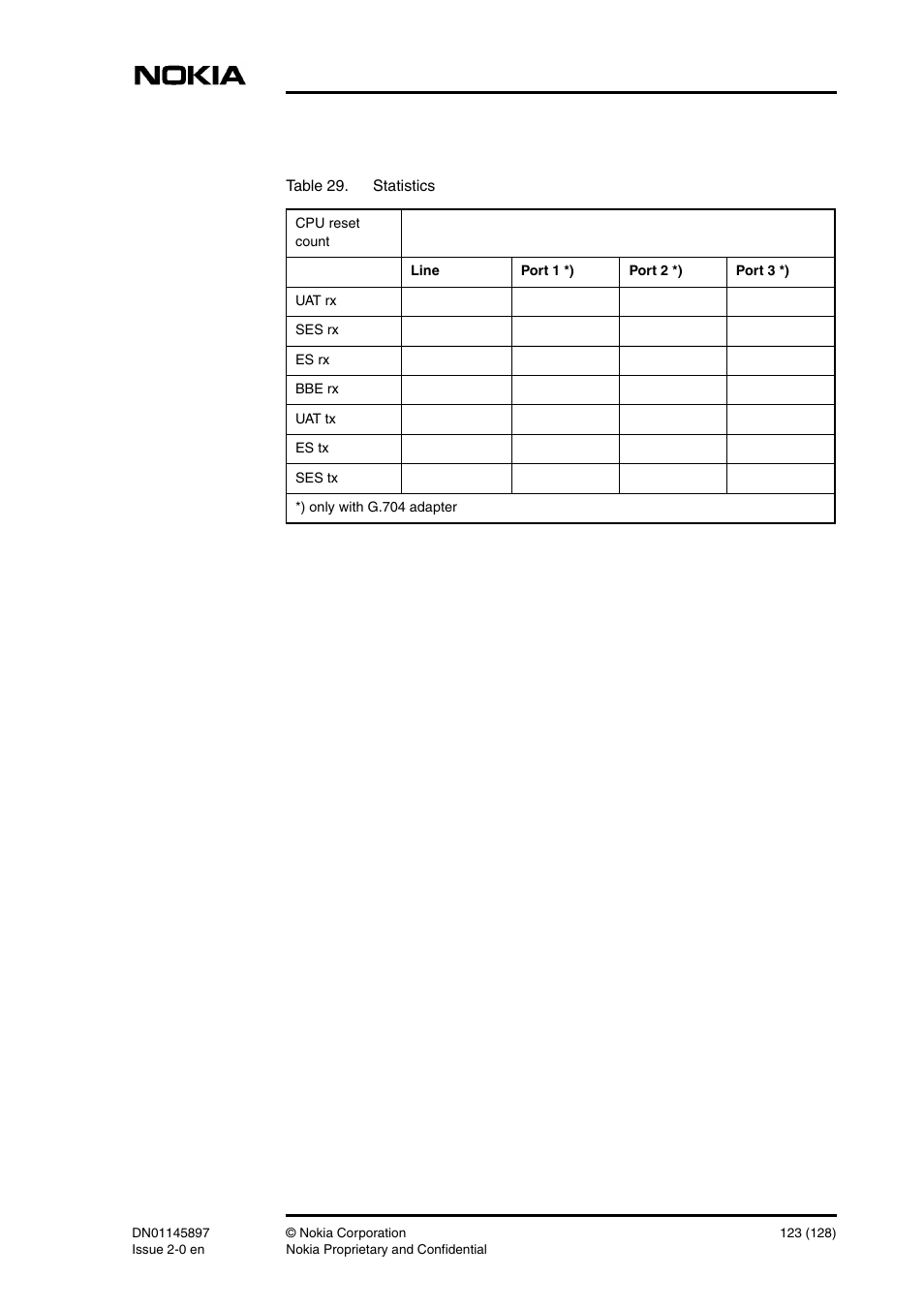 Nokia DNT2Mi sp/mp User Manual | Page 123 / 128