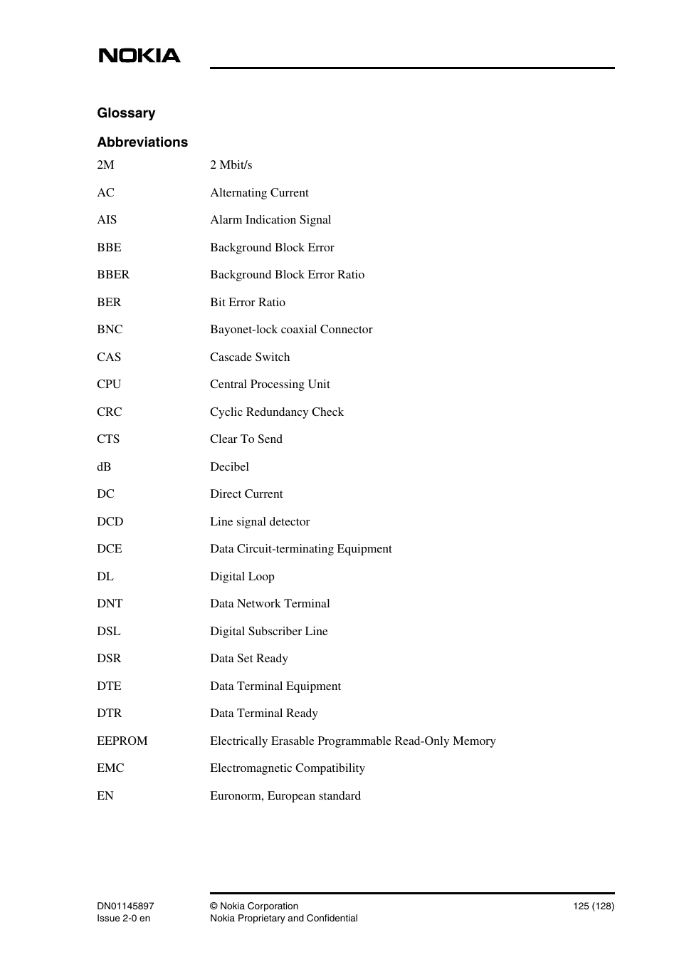 Glossary 125 | Nokia DNT2Mi sp/mp User Manual | Page 125 / 128