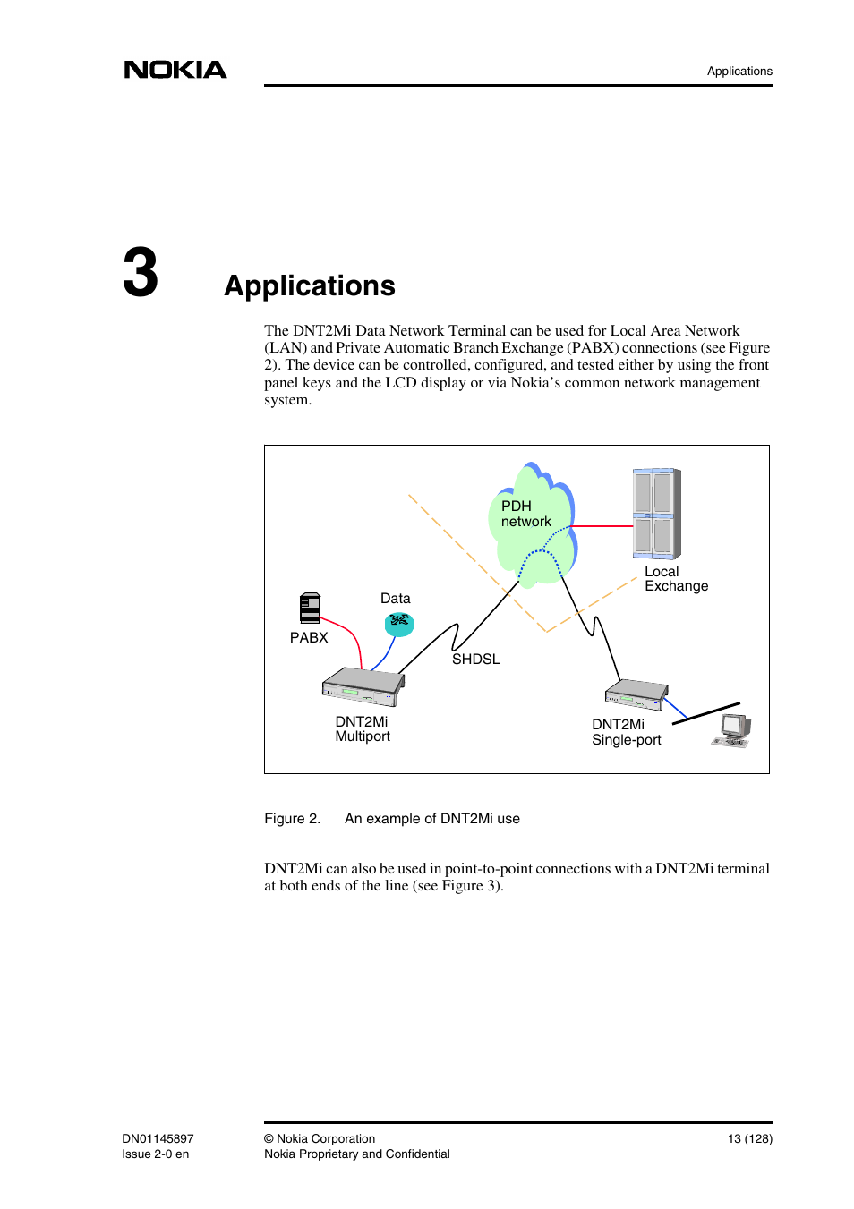 3 applications, Applications 13, Applications | Nokia DNT2Mi sp/mp User Manual | Page 13 / 128