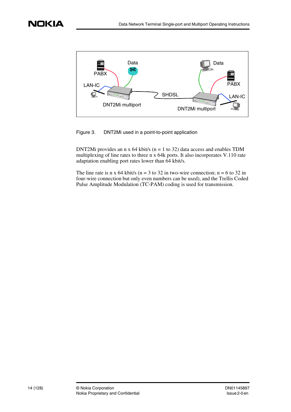 Nokia DNT2Mi sp/mp User Manual | Page 14 / 128