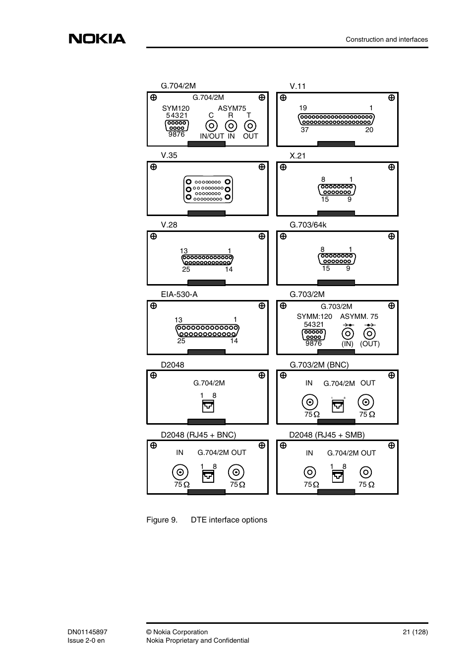 Nokia DNT2Mi sp/mp User Manual | Page 21 / 128