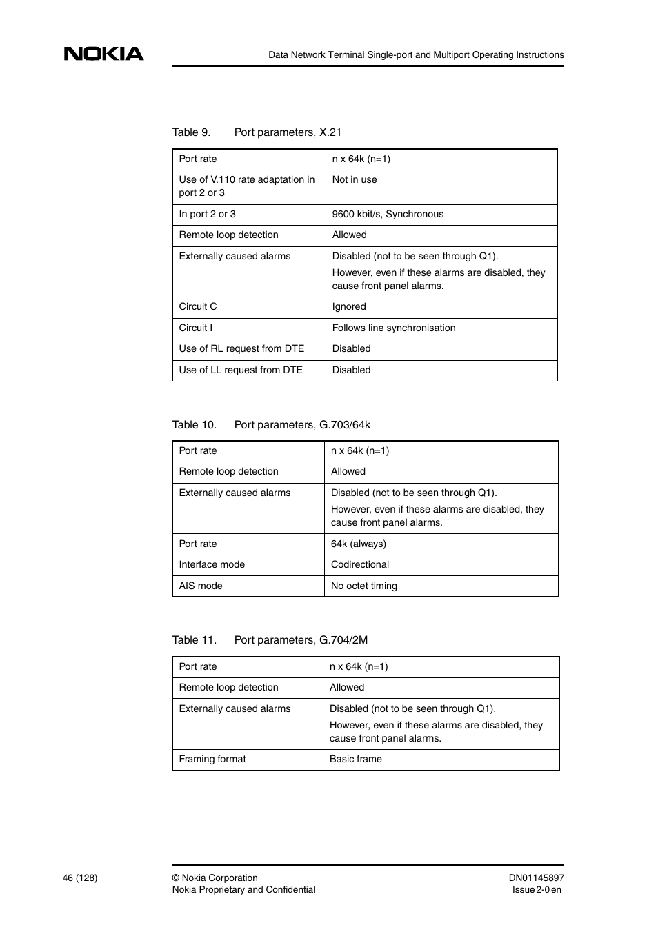 Nokia DNT2Mi sp/mp User Manual | Page 46 / 128