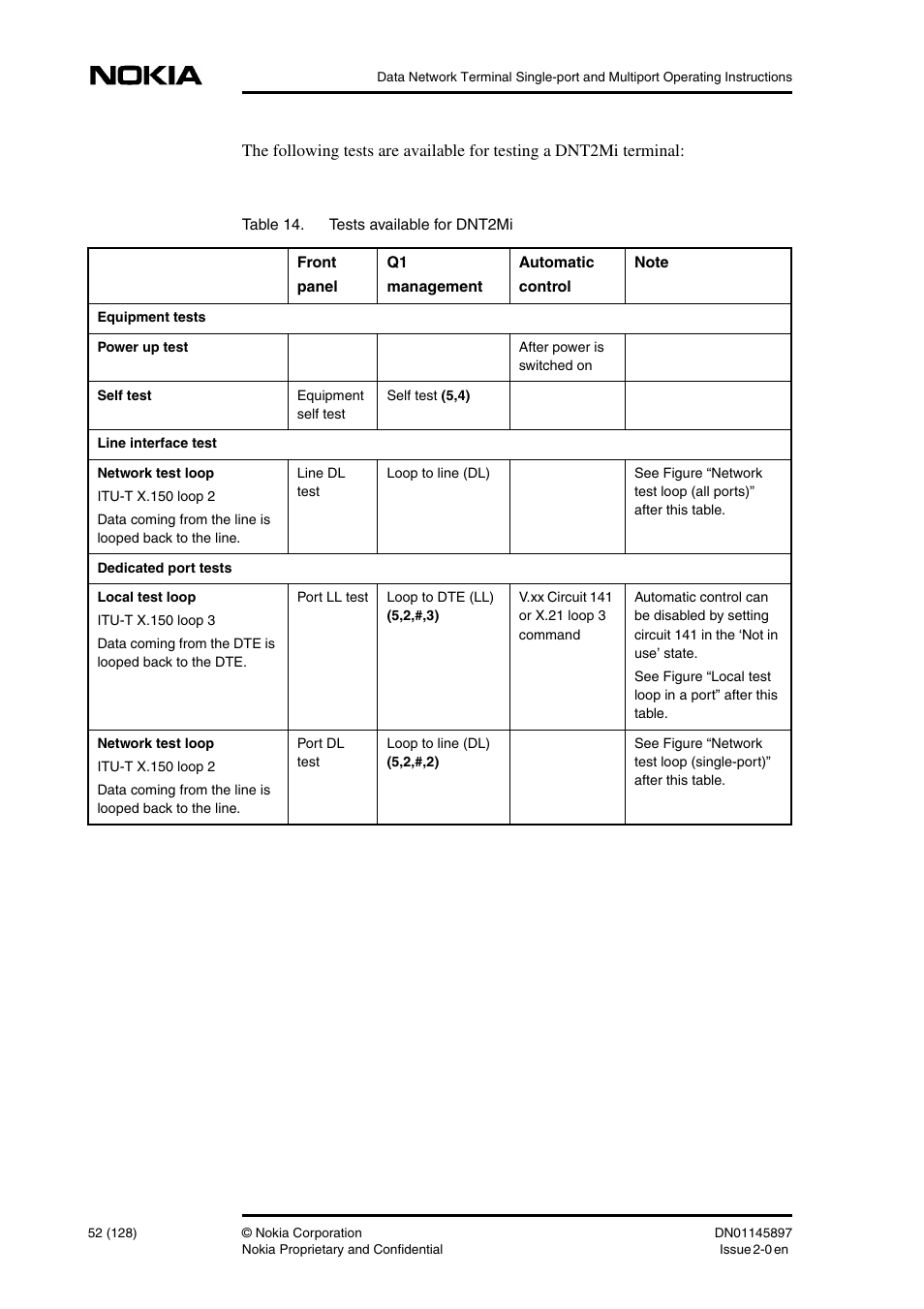Nokia DNT2Mi sp/mp User Manual | Page 52 / 128