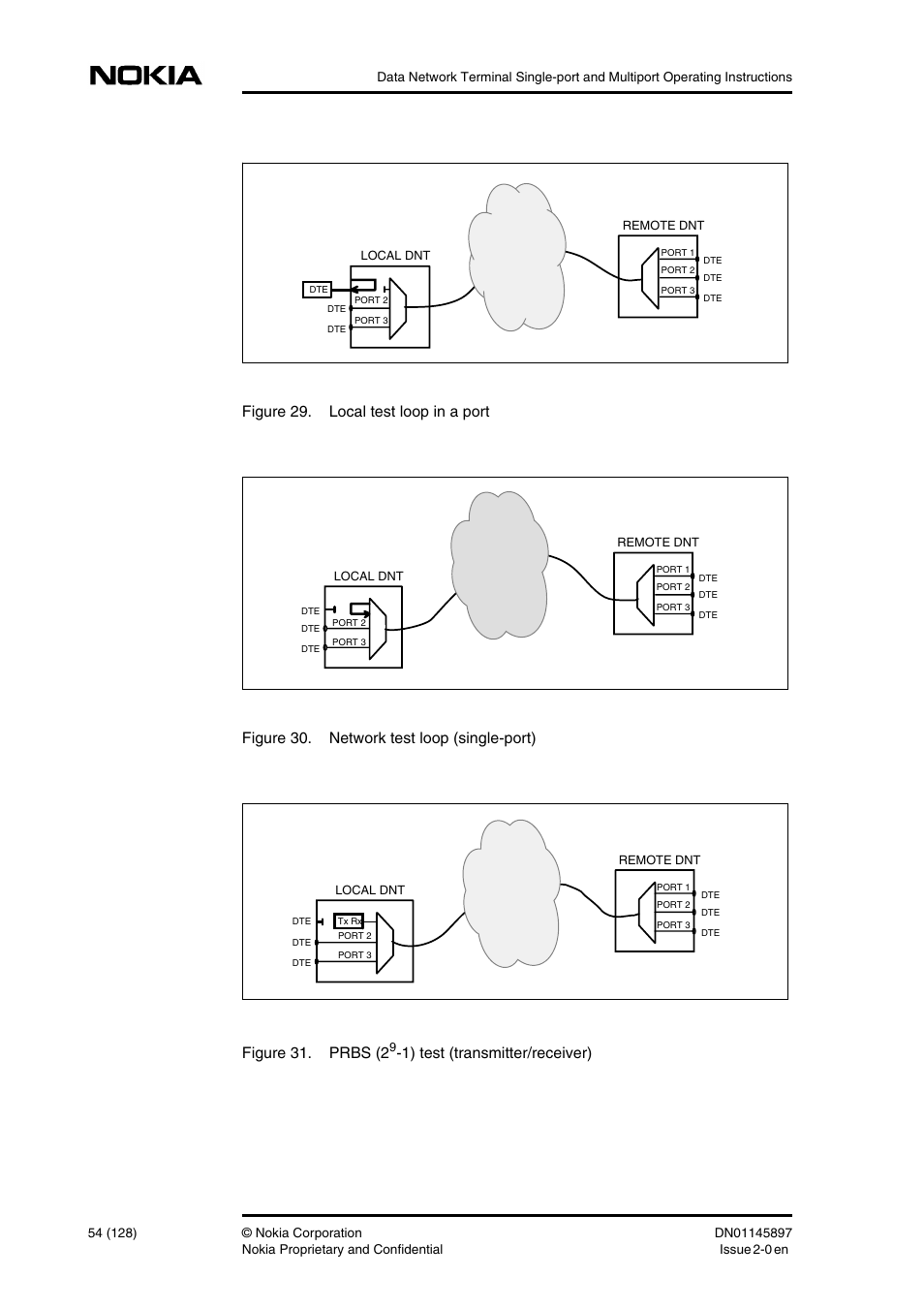 1) test (transmitter/receiver) | Nokia DNT2Mi sp/mp User Manual | Page 54 / 128