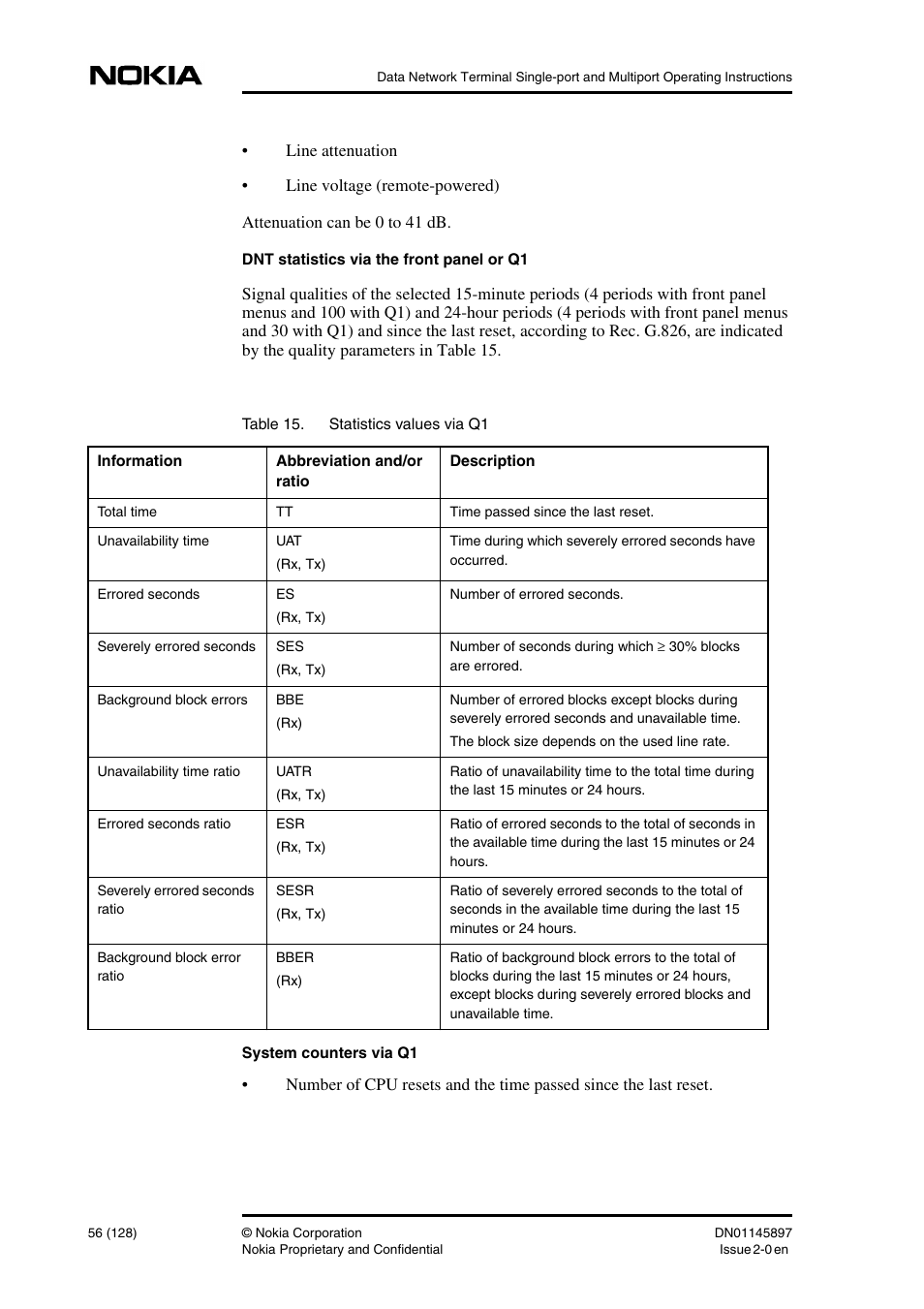 Nokia DNT2Mi sp/mp User Manual | Page 56 / 128