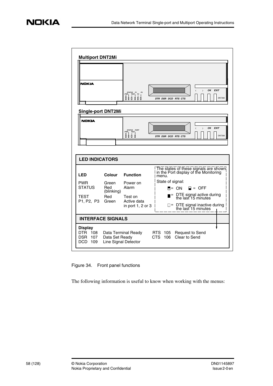 Figure 34. front panel functions, Interface signals, Led indicators | Multiport dnt2mi single-port dnt2mi | Nokia DNT2Mi sp/mp User Manual | Page 58 / 128