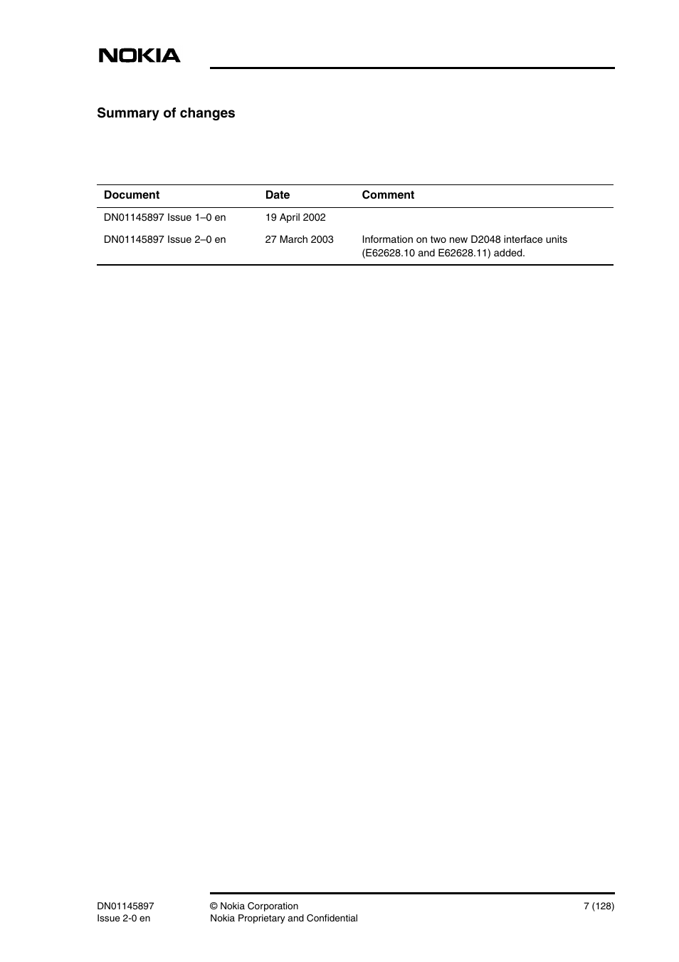 Summary of changes 7, Summary of changes | Nokia DNT2Mi sp/mp User Manual | Page 7 / 128