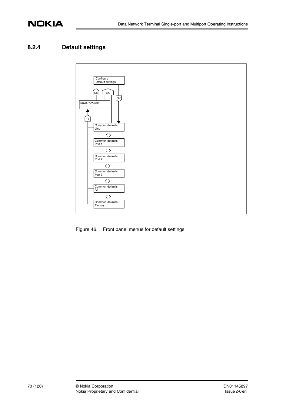 4 default settings, Default settings, Figure 46. front panel menus for default settings | Nokia DNT2Mi sp/mp User Manual | Page 70 / 128