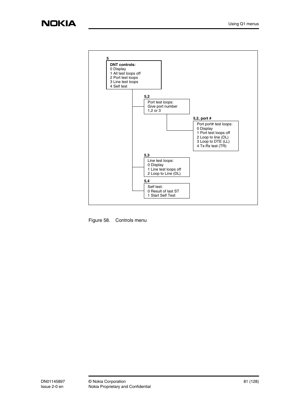 Nokia DNT2Mi sp/mp User Manual | Page 81 / 128