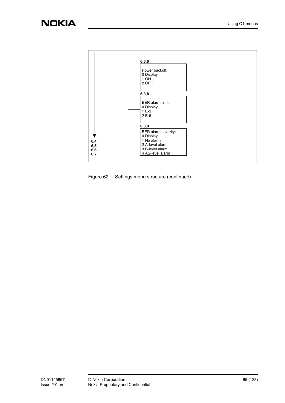 Nokia DNT2Mi sp/mp User Manual | Page 85 / 128