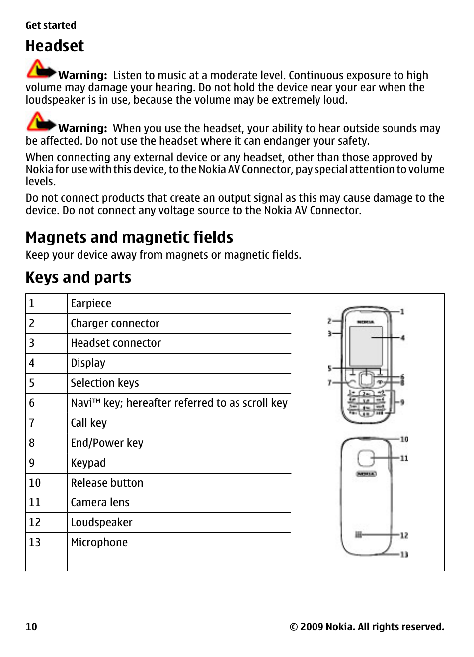 Headset, Magnets and magnetic fields, Keys and parts | Nokia 2330 Classic User Manual | Page 10 / 33