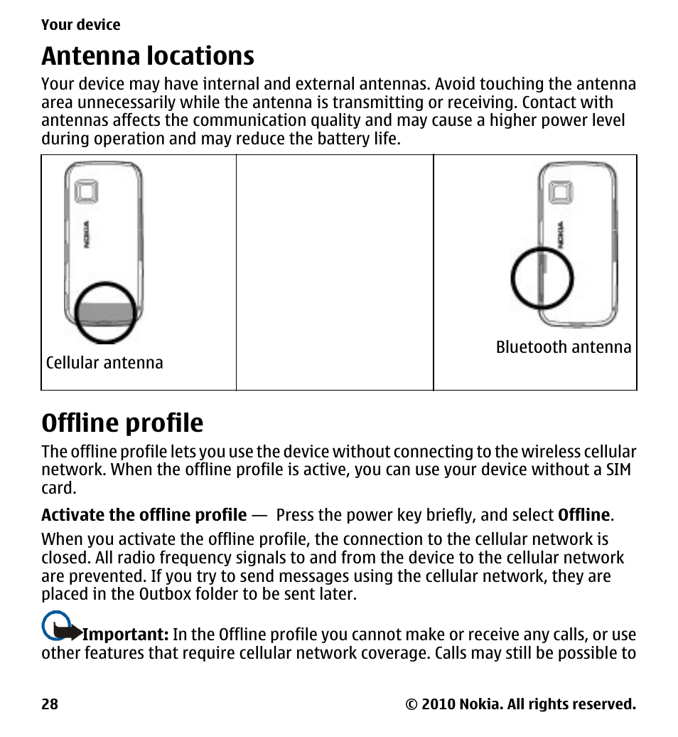 Antenna locations, Offline profile | Nokia 5228 User Manual | Page 28 / 129