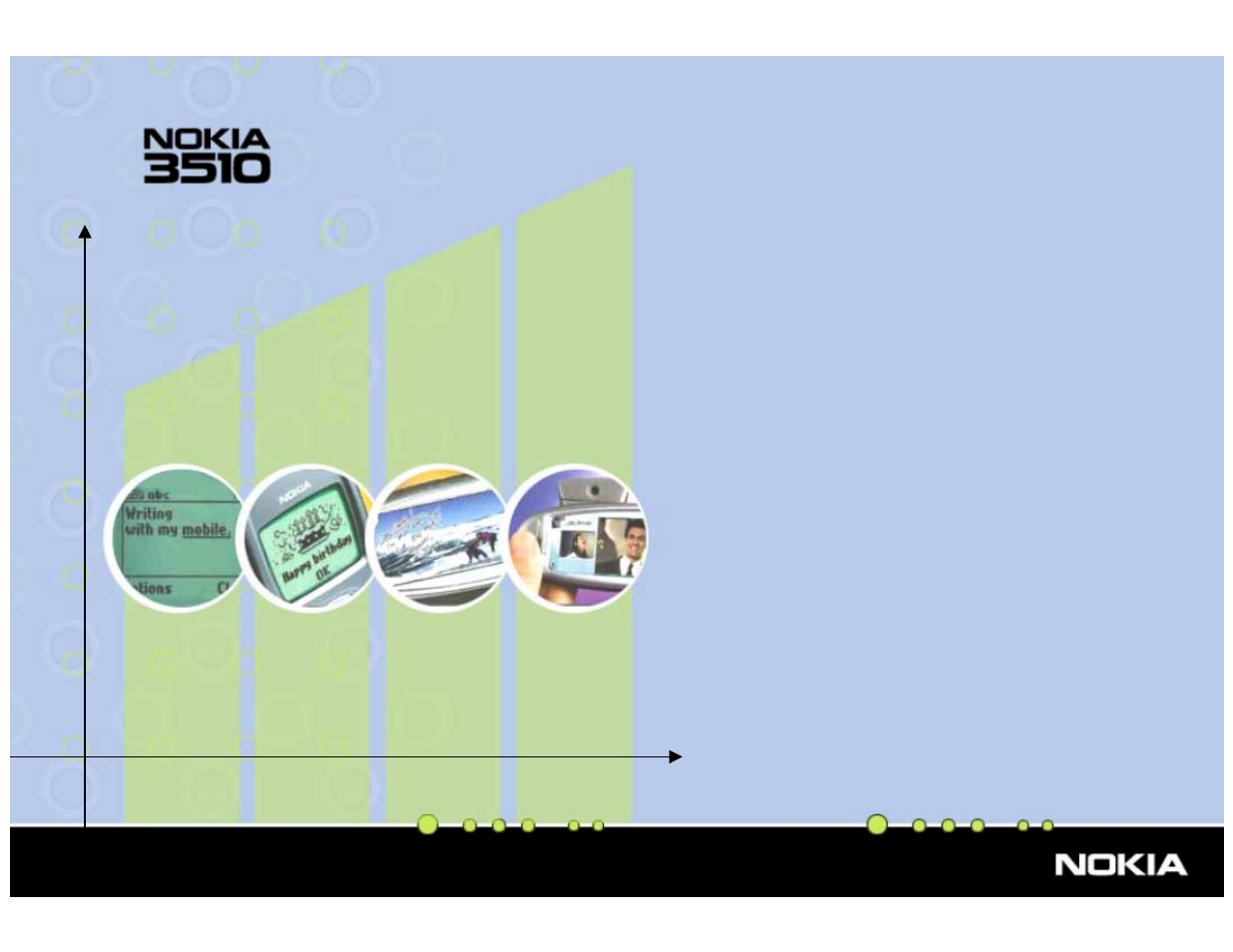 Multi-media message service: mms, Receive, view, store and reject functionality, Maximum message size: < 30 kb | Nokia 3510 User Manual | Page 8 / 30