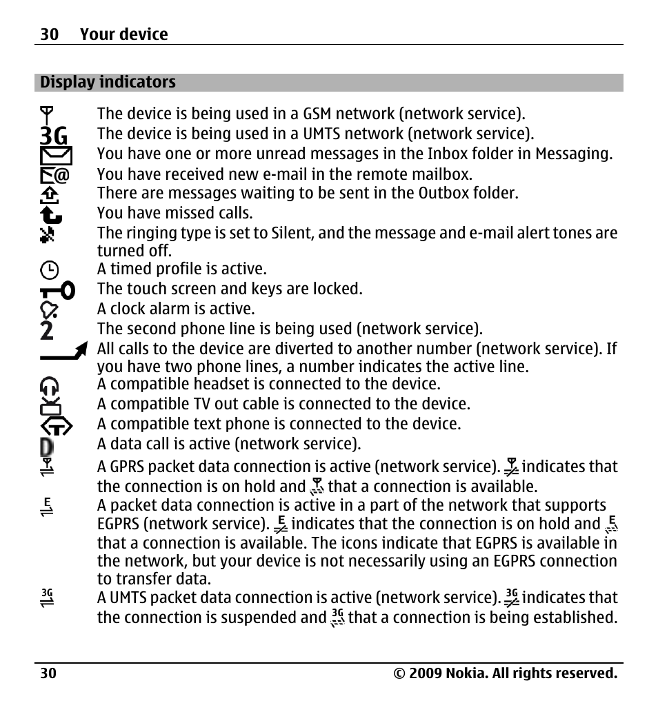 Display indicators | Nokia X6-00 User Manual | Page 30 / 213