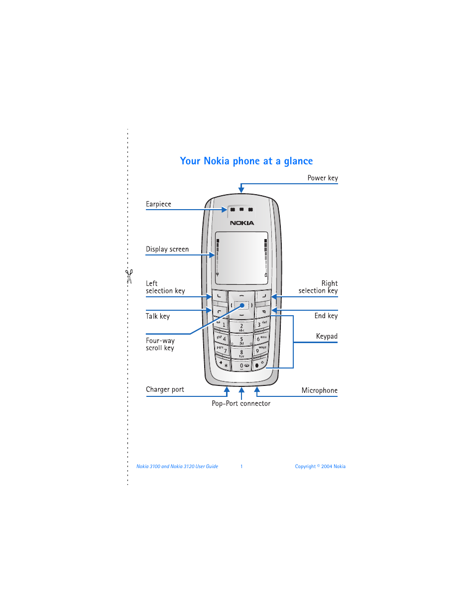 Your nokia phone at a glance | Nokia 3120b User Manual | Page 10 / 131
