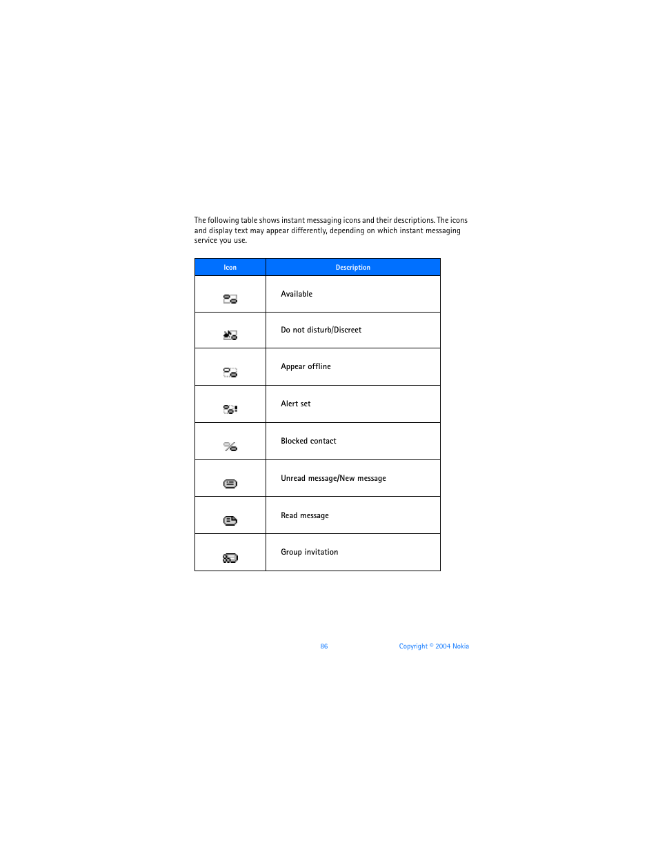 Nokia 3120b User Manual | Page 95 / 131