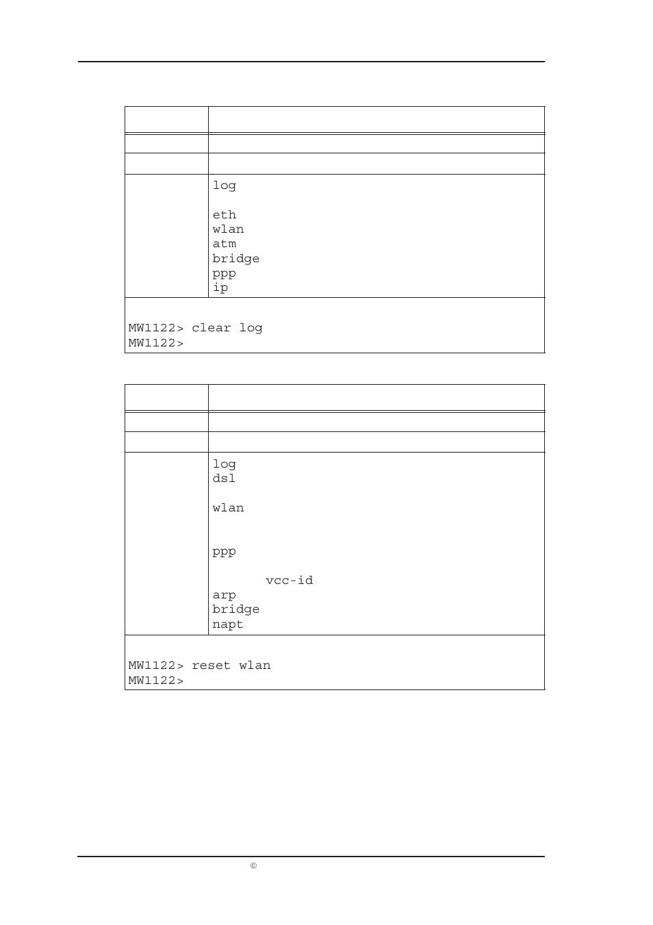 Mw1122 administrator manual | Nokia MW1122 User Manual | Page 91 / 129