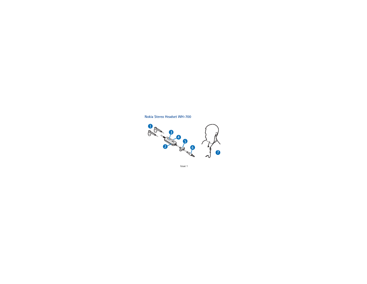 Nokia WH-700 User Manual | 8 pages