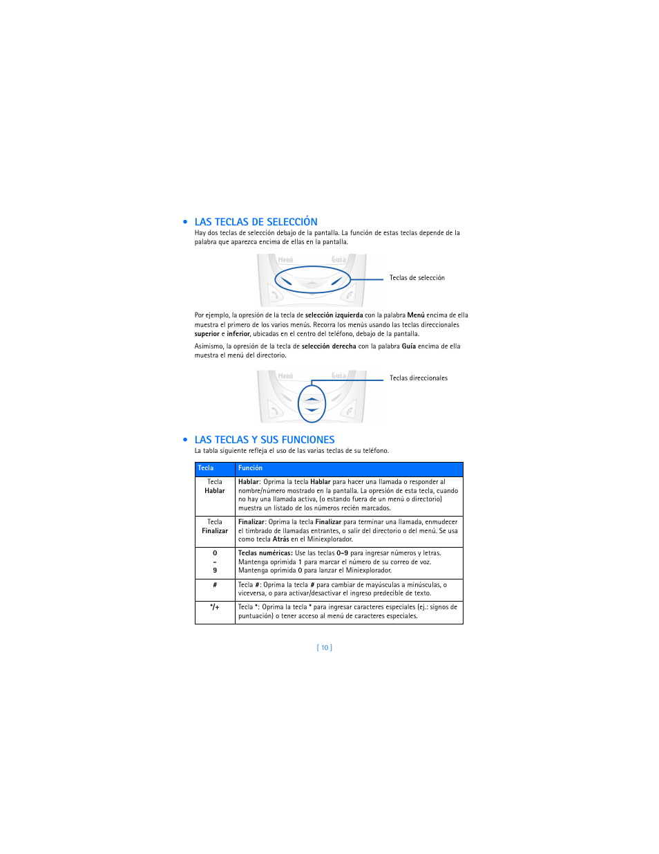 Las teclas de selección, Las teclas y sus funciones | Nokia 2285 User Manual | Page 115 / 201