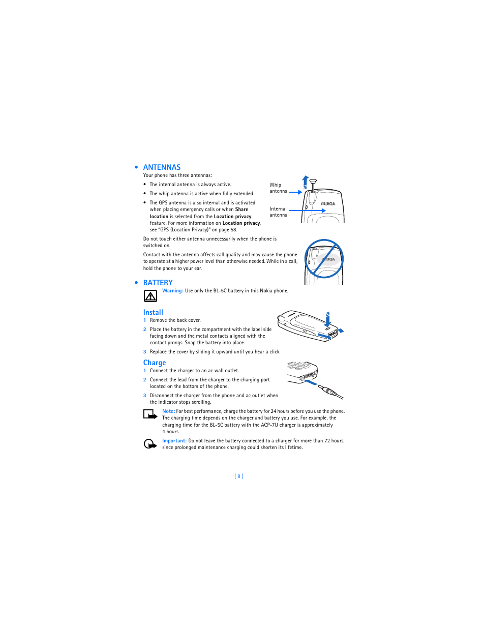 Antennas, Battery, Install | Charge | Nokia 2285 User Manual | Page 13 / 201