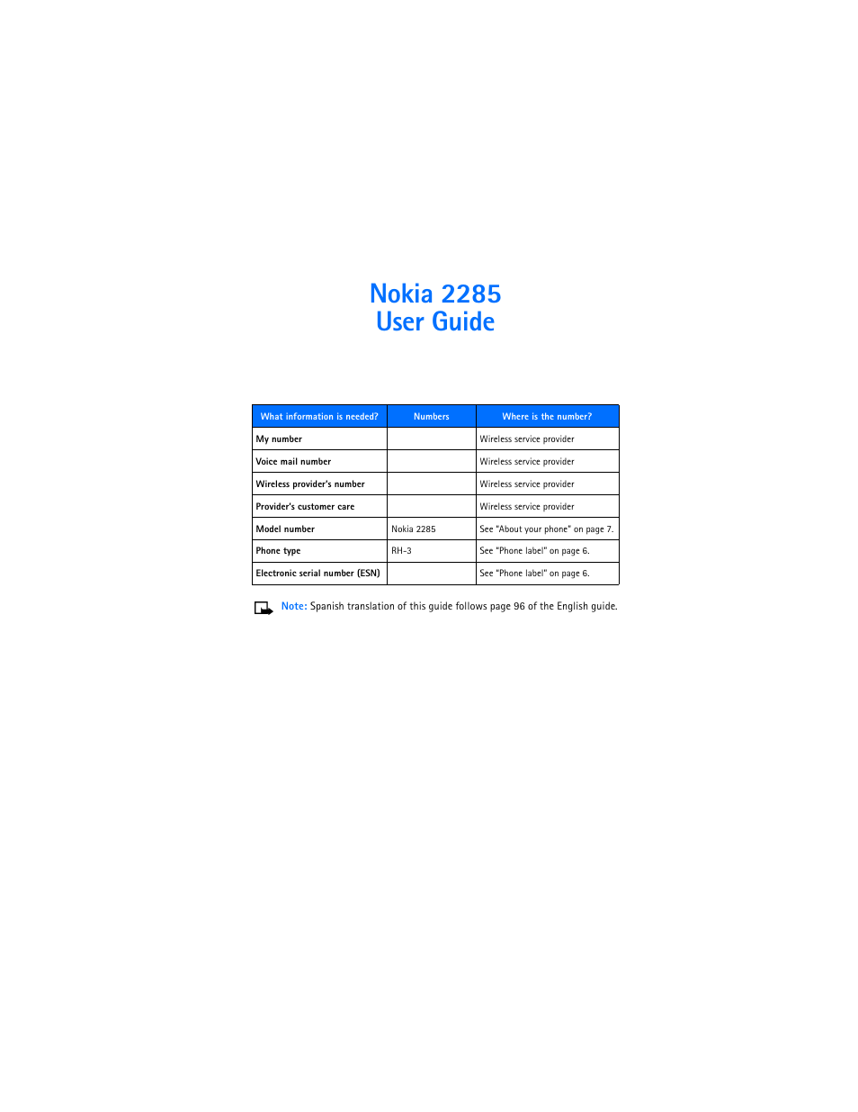 Nokia 2285 user guide | Nokia 2285 User Manual | Page 2 / 201