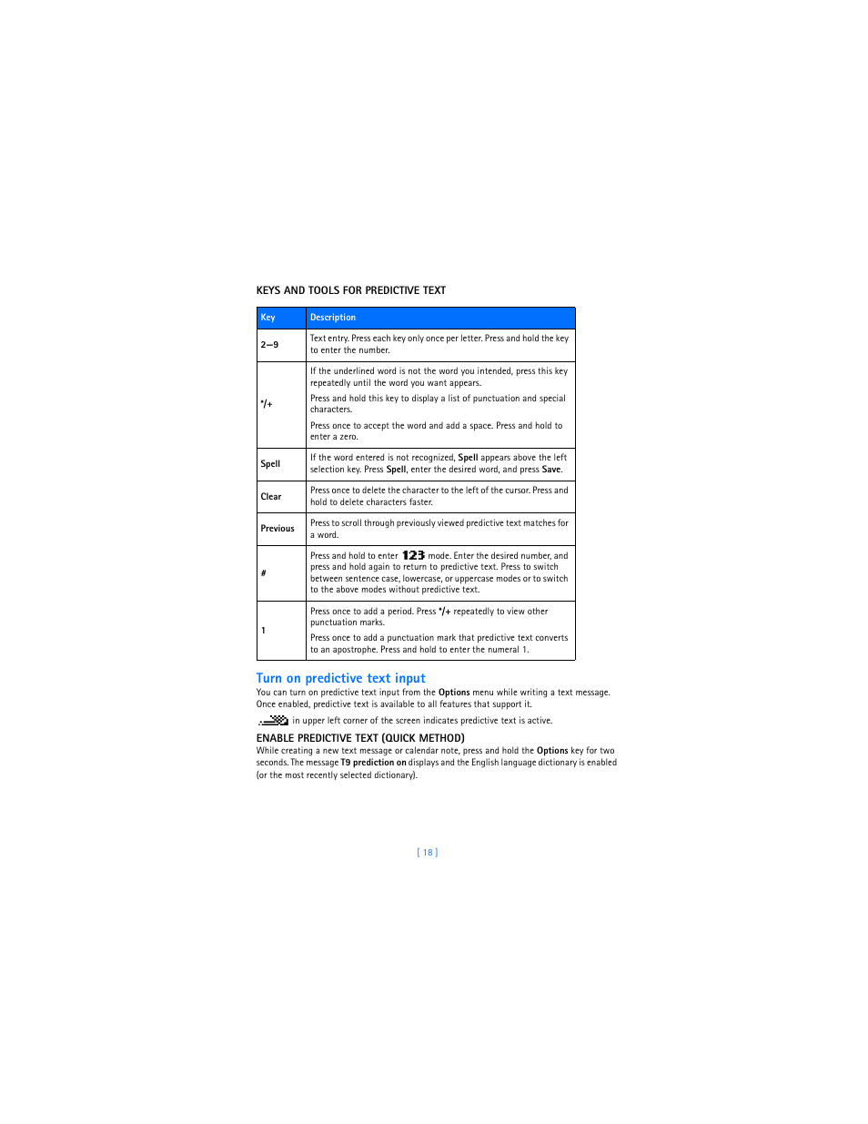 Turn on predictive text input | Nokia 2285 User Manual | Page 23 / 201