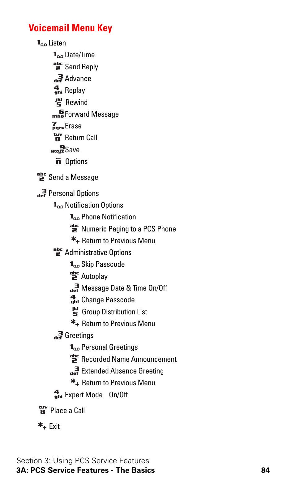 Voicemail menu key | Nokia 3588i User Manual | Page 91 / 145