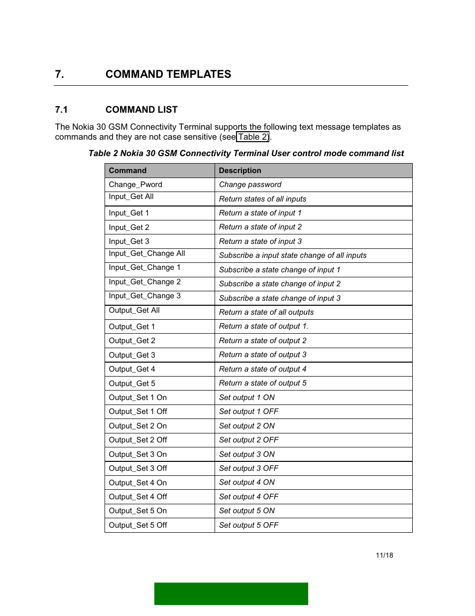 Command templates, Command list | Nokia 30 User Manual | Page 13 / 20