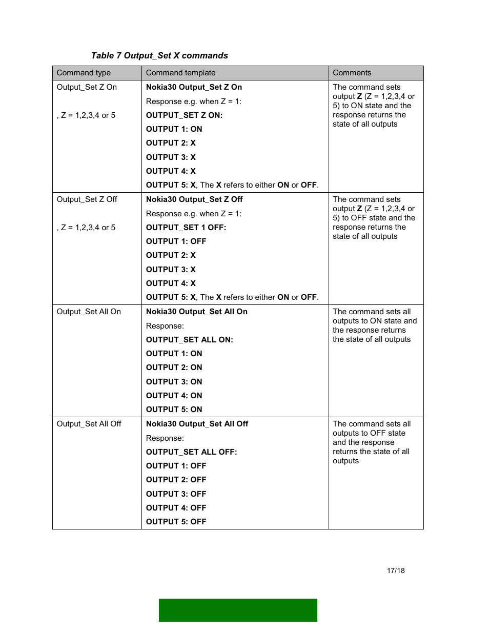 Nokia 30 User Manual | Page 19 / 20