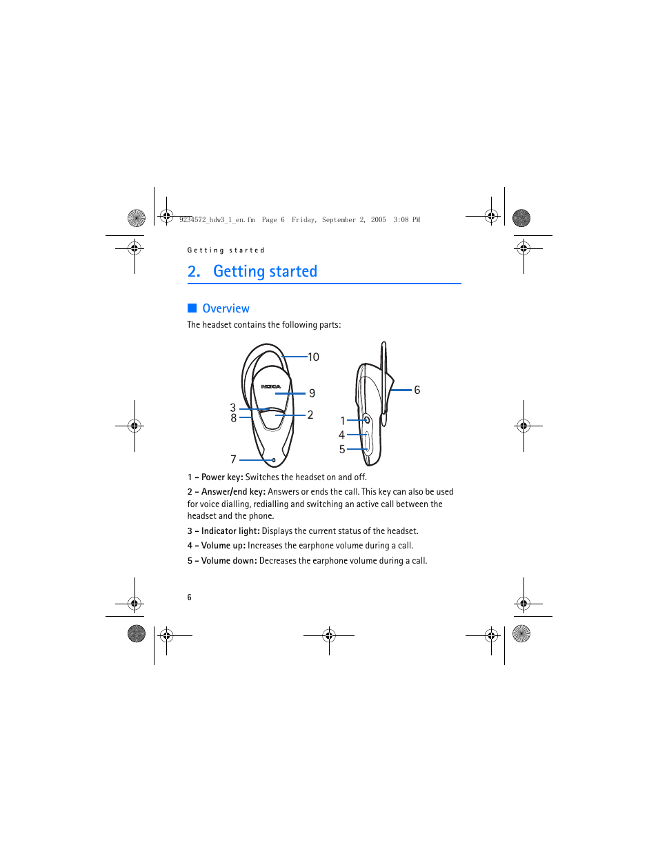 Getting started, Overview | Nokia HDW-3 User Manual | Page 6 / 80
