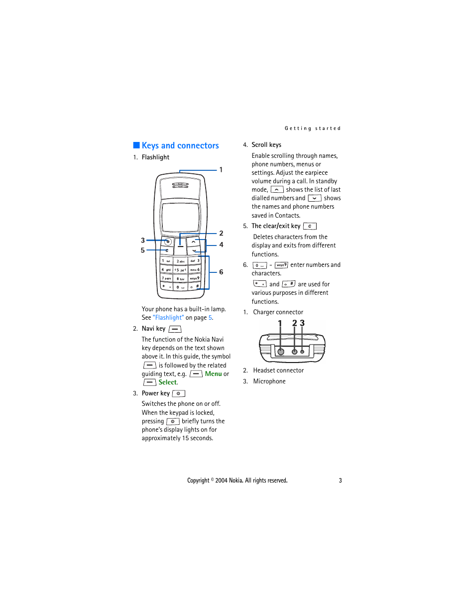 Keys and connectors | Nokia 1108 User Manual | Page 10 / 45