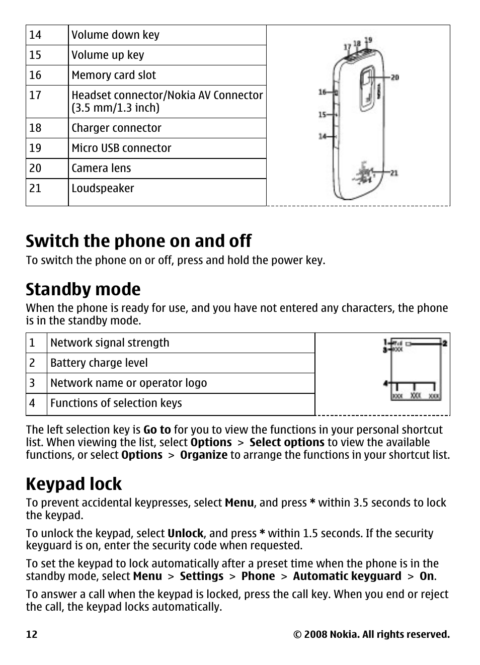 Switch the phone on and off, Standby mode, Keypad lock | Nokia XpressMusic 5130 User Manual | Page 12 / 74