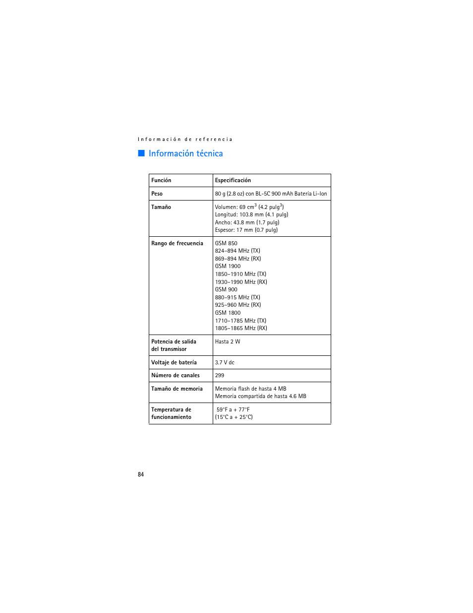 Información técnica | Nokia 1600 User Manual | Page 85 / 89