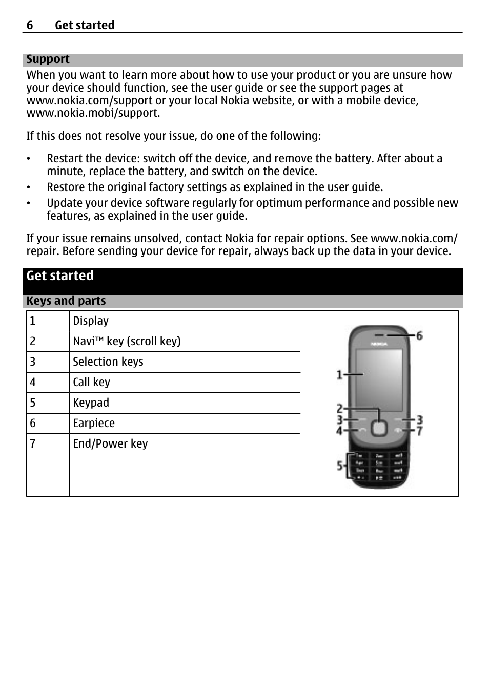 Support, Get started, Keys and parts | Nokia 7230 User Manual | Page 6 / 38