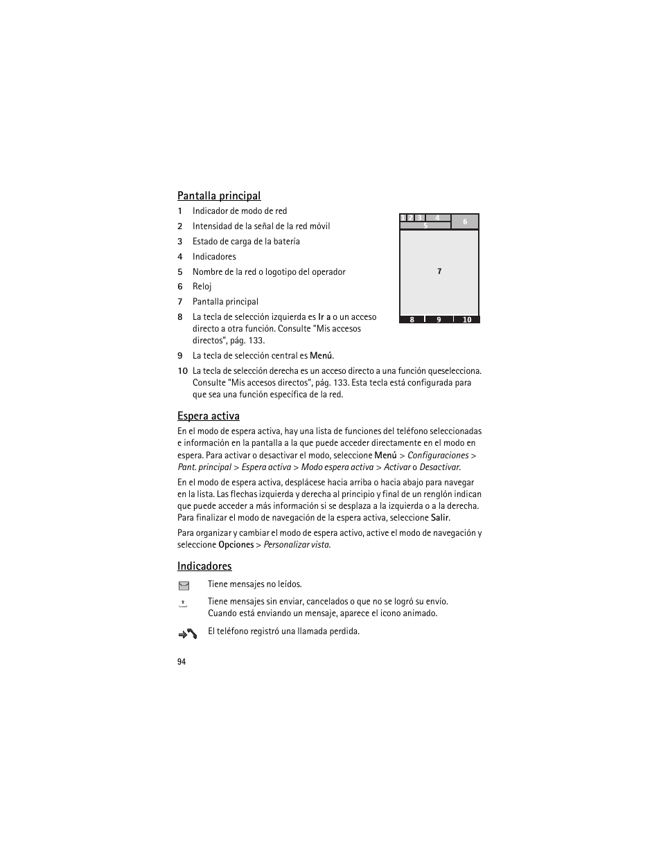 Espera activa | Nokia 3555 User Manual | Page 95 / 161