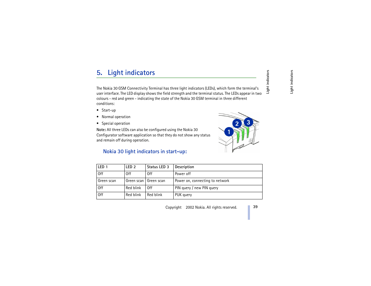 Light indicators, Nokia 30 light indicators in start-up | Nokia 30 GSM User Manual | Page 39 / 56