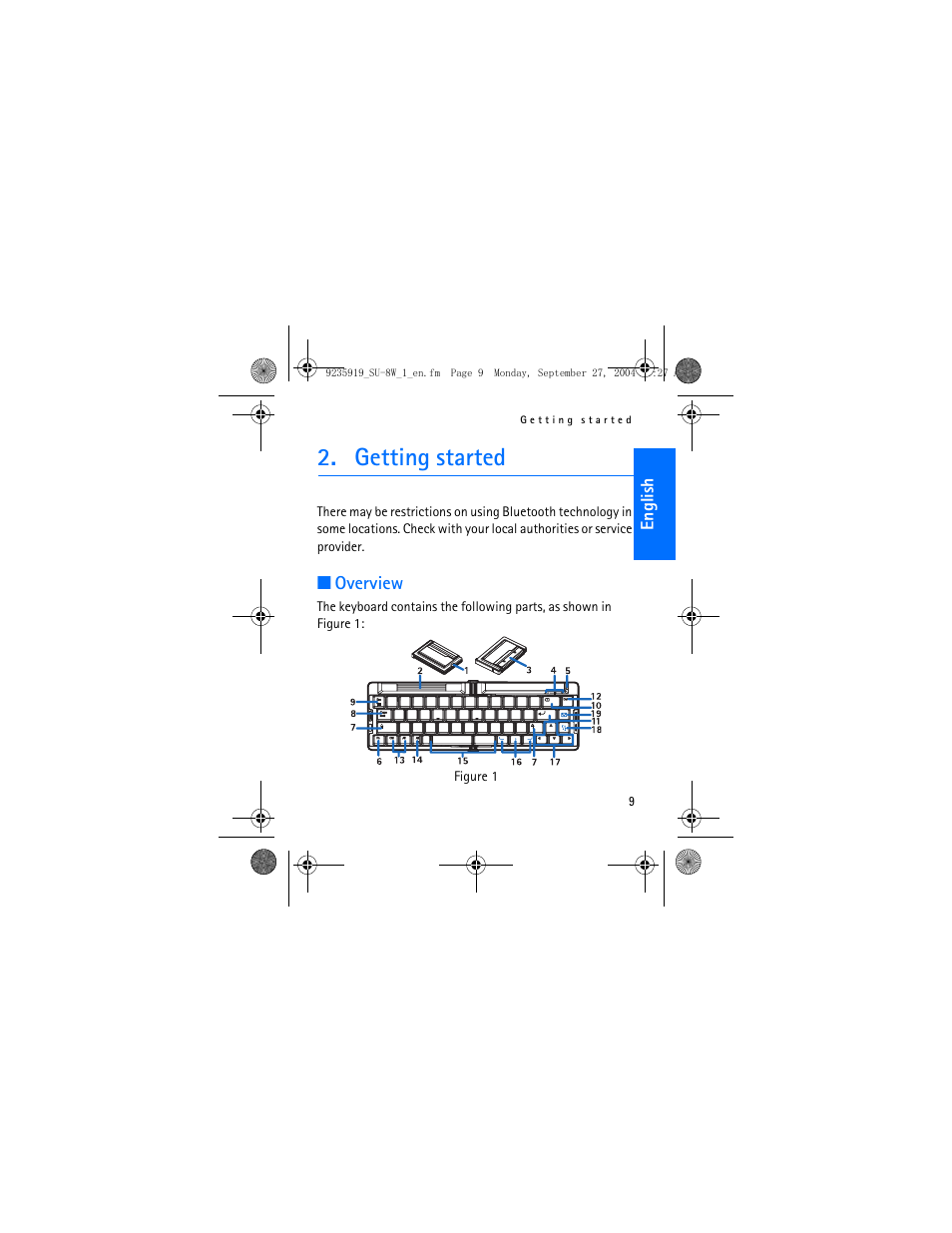 Getting started | Nokia SU-8W User Manual | Page 9 / 34