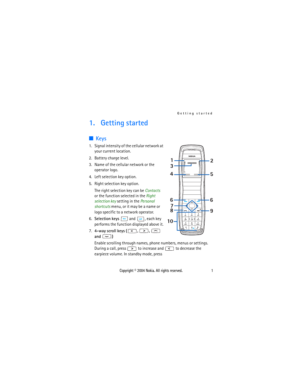 Getting started, Keys | Nokia 2650 User Manual | Page 16 / 106