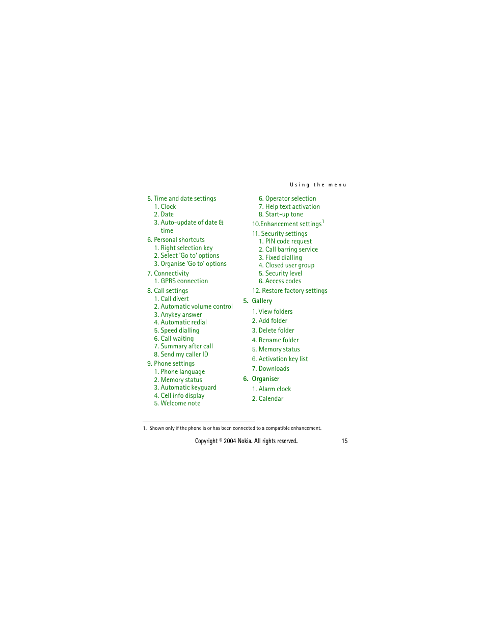Nokia 2650 User Manual | Page 30 / 106