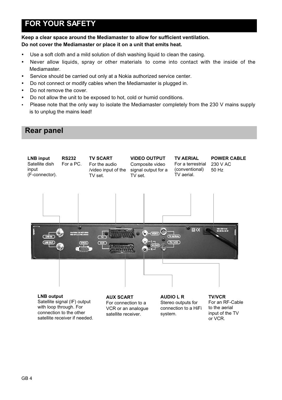 For your safety rear panel | Nokia 9450 S User Manual | Page 4 / 28