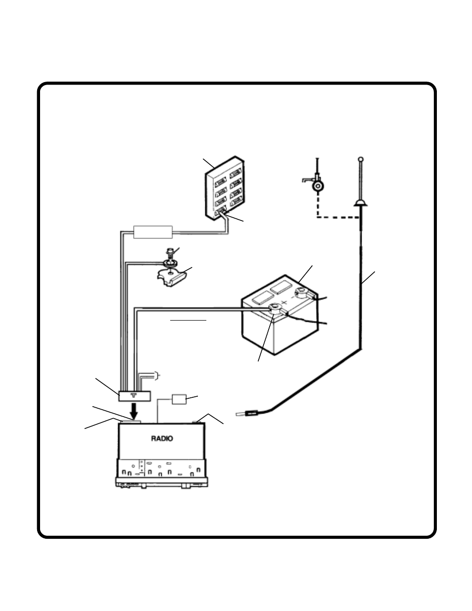 Radio wiring | Nokia P-49 User Manual | Page 4 / 6