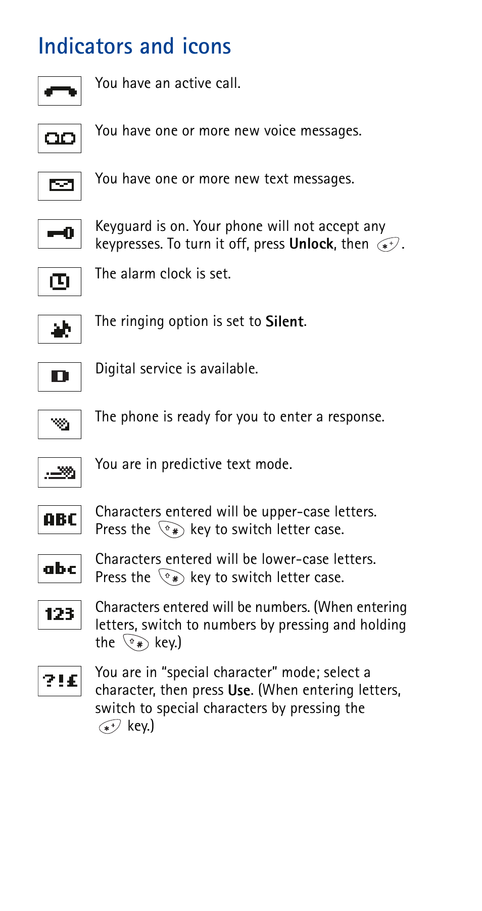 Indicators and icons | Nokia 5165 User Manual | Page 3 / 93