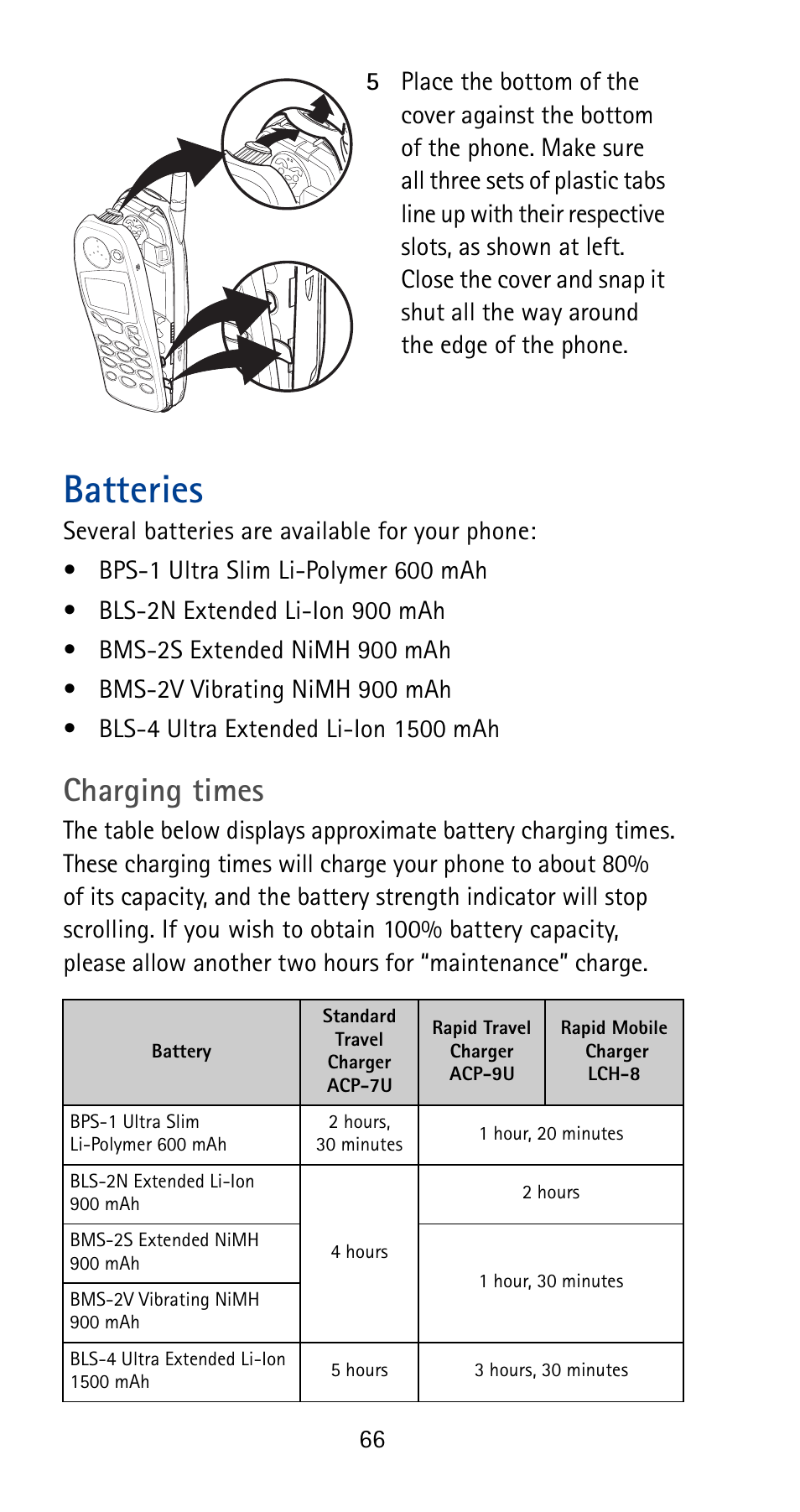 Batteries, Charging times | Nokia 5165 User Manual | Page 73 / 93