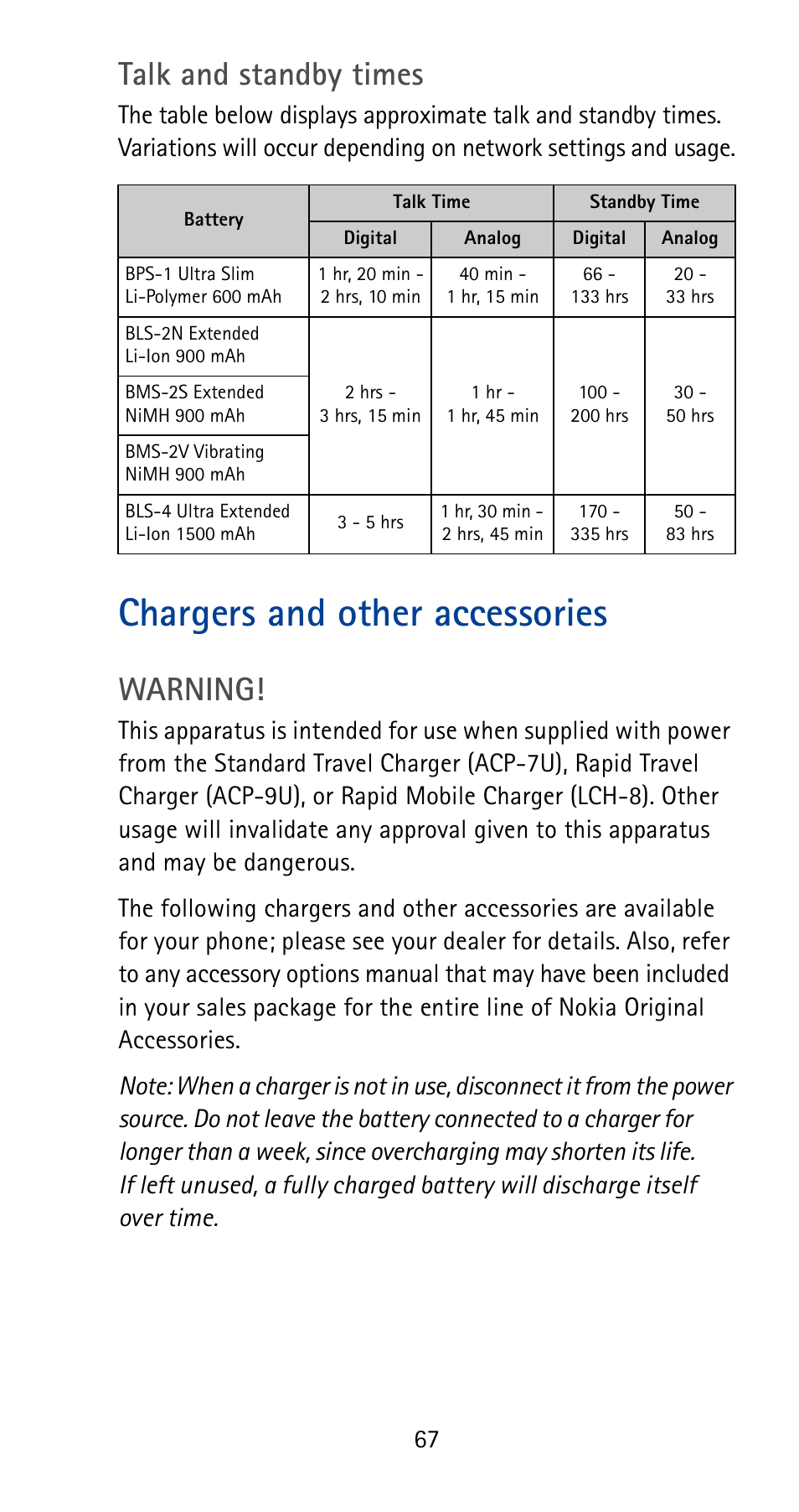 Chargers and other accessories, Talk and standby times, Warning | Nokia 5165 User Manual | Page 74 / 93