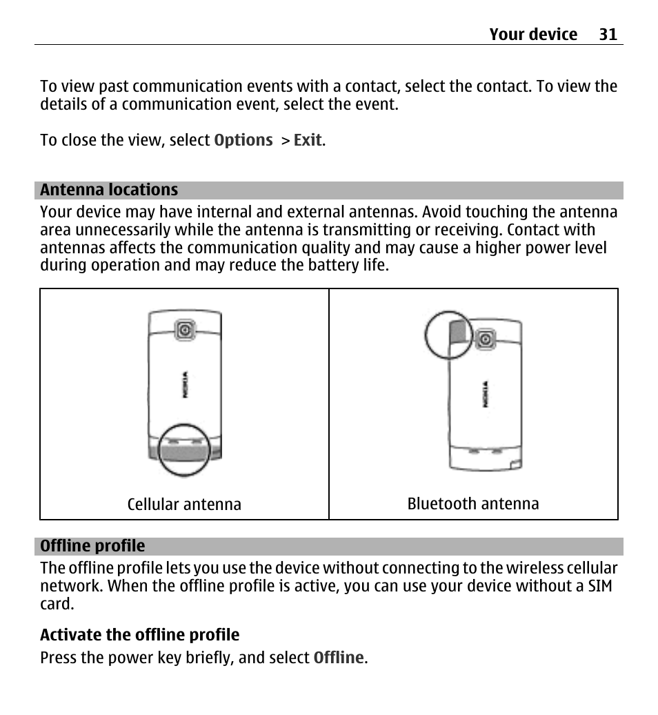 Antenna locations, Offline profile | Nokia 5250 User Manual | Page 31 / 156