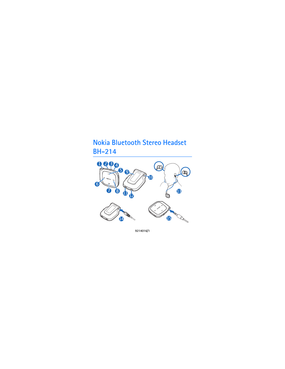 Nokia Bluetooth Stereo Headset BH-214 User Manual | 12 pages