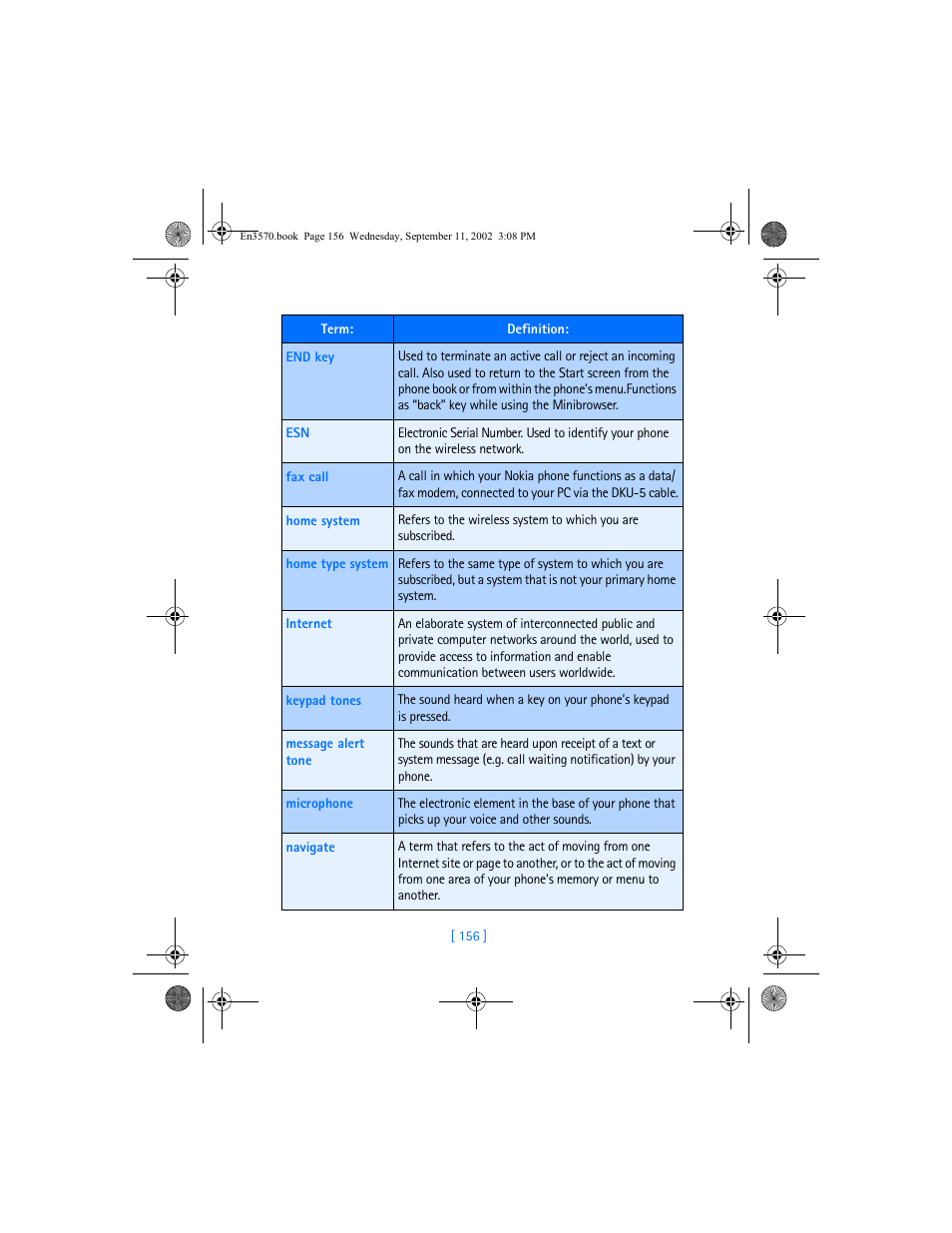 Nokia 3570 User Manual | Page 164 / 192